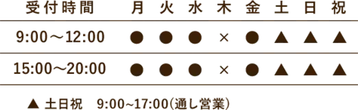 営業日・営業時間の表